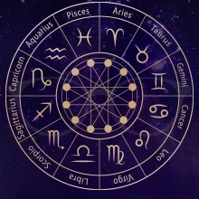Colección del Zodiaco
